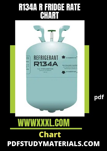 wwwxxxl.com R134a r Fridge Rate Chart