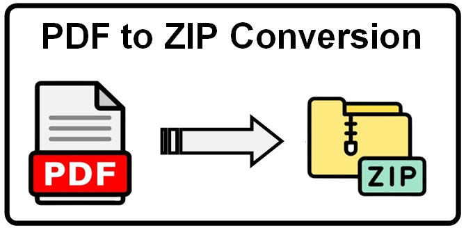 Convert PDF to ZIP